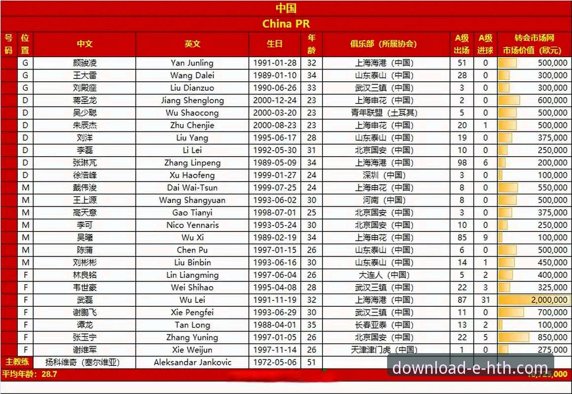 官方版 vs 第三方版：2026HTH下载真实对比，哪个更靠谱？