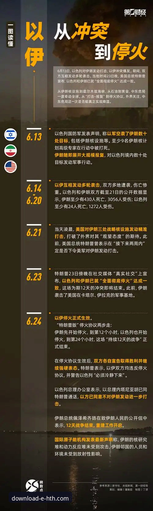 伊朗世界杯困局详解：HTH平台带你透视赛场内外的"不平等"之战